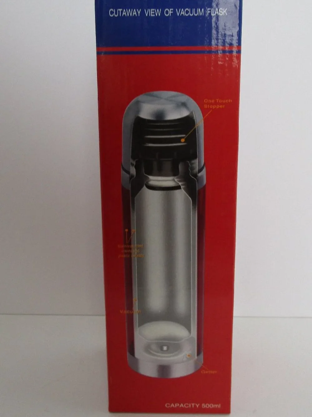 NIB half liter stainless steel vacuum flask